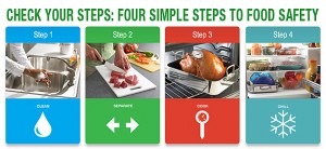 four-steps